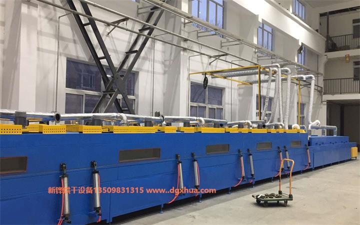 尊龙凯时化工纤维隧道炉